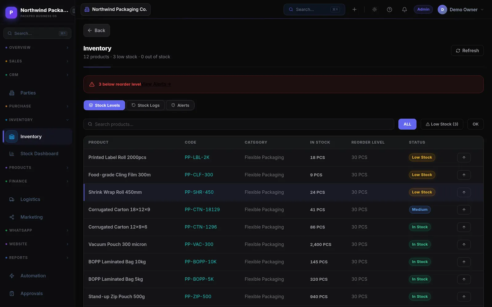 The inventory screen showing stock on hand per product and items below their reorder level.